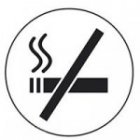 Табличка Smokers - No